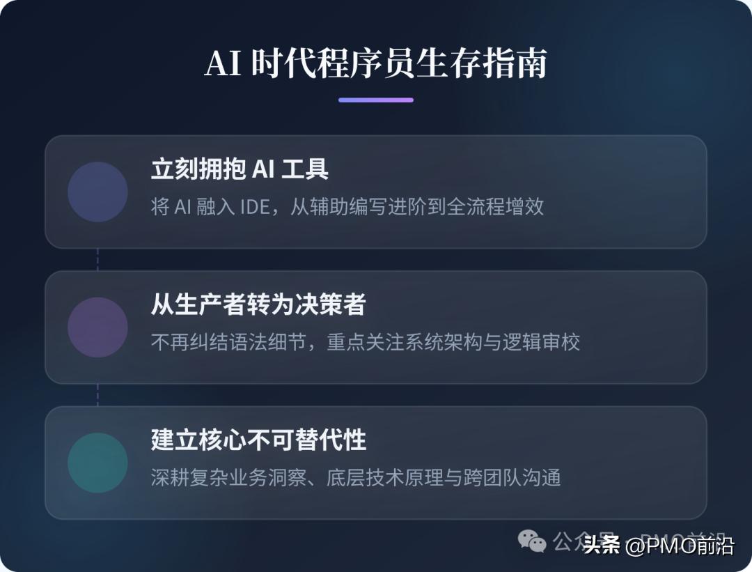 AI正在淘汰普通程序员,不会用它的人一年后没工作-第3张图片-世界杯直播平台-世界杯2026直播平台-免费观看官方-V3.6.9 AI正在淘汰普通程序员,不会用它的人一年后没工作-第3张图片-世界杯直播平台-世界杯2026直播平台-免费观看官方-V3.6.9